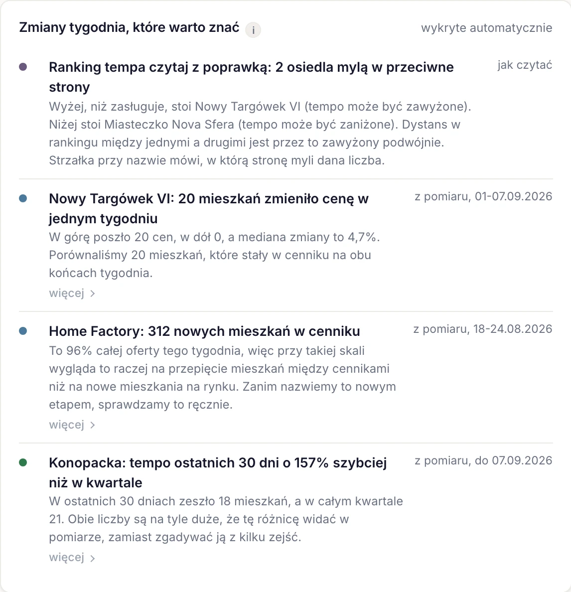 Karta Zmiany tygodnia, które warto znać, z czterema zmianami wykrytymi automatycznie